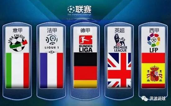 這一趨勢已